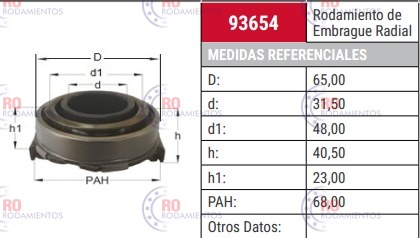 CRAP 93654 - imagen 2